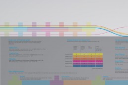 M8 Telecom Brochure Design